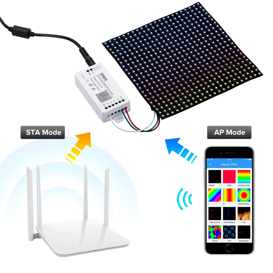 SP801E WiFi Art-Net LED Controller for LED Matrix Panel Module LED Lig –  Takshay Engineering Works