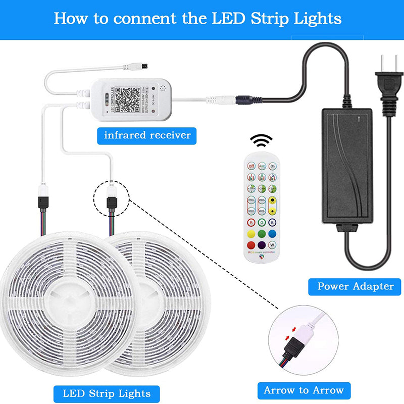 Wifi 37605 DC12-24V Dual Channel RGB Bluetooth/ Wifi Music Controller