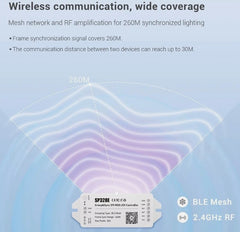 SP328E Bluetooth Mesh SPI Addressable RGB LED Strip Controller