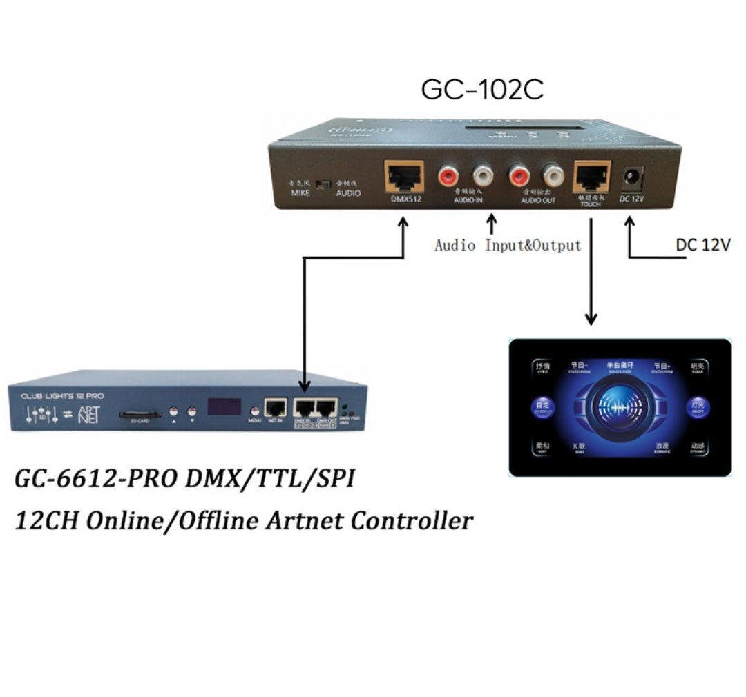 GC-102C DMX512 Dream Color Spectrum Music Led Controller with Touch Panel