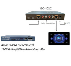 GC-102C DMX512 Dream Color Spectrum Music Led Controller with Touch Panel