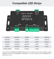 SP201E DMX512 Decoder