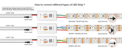 SP107E SPI Bluetooth MUSIC LED Controller DC5-24V for Pixels Strip
